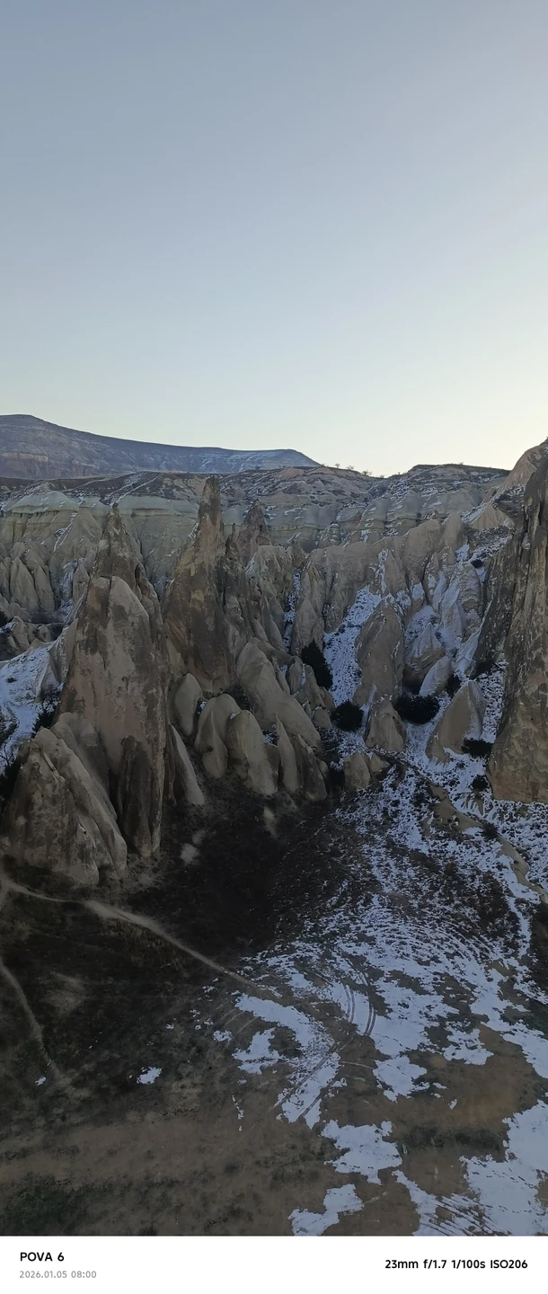 Отзыв о экскурсии "Горизонты Каппадокии — на воздушном шаре в Гёреме" — фото 1