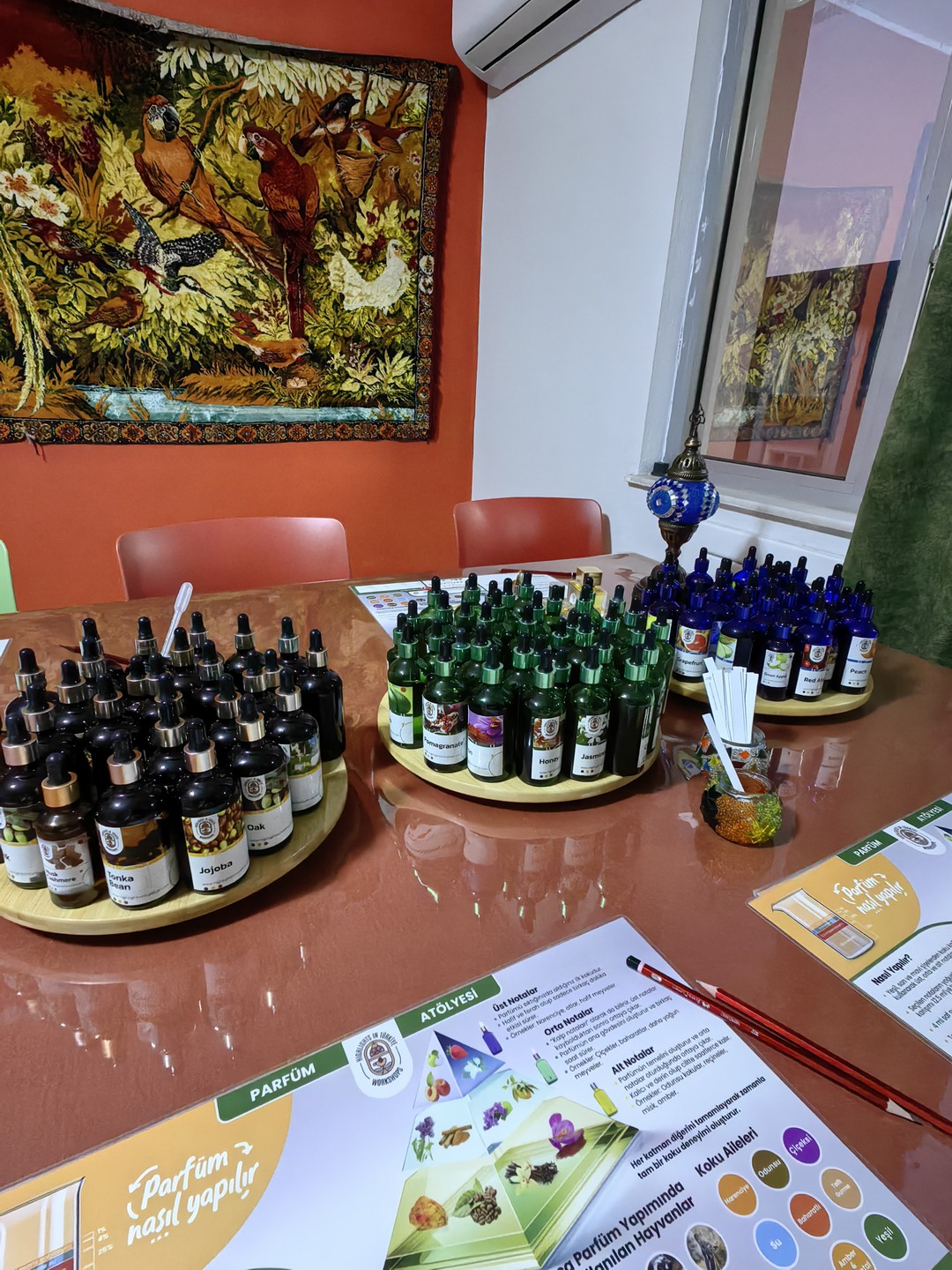 Отзыв о экскурсии "Искусство ароматов: мастер-класс по созданию парфюма в Анталье" — фото 1